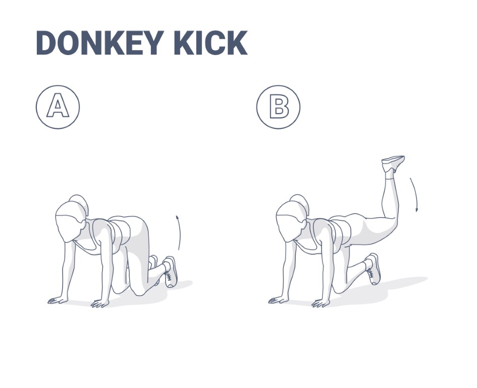 Schéma de l'exercice Donkey kick